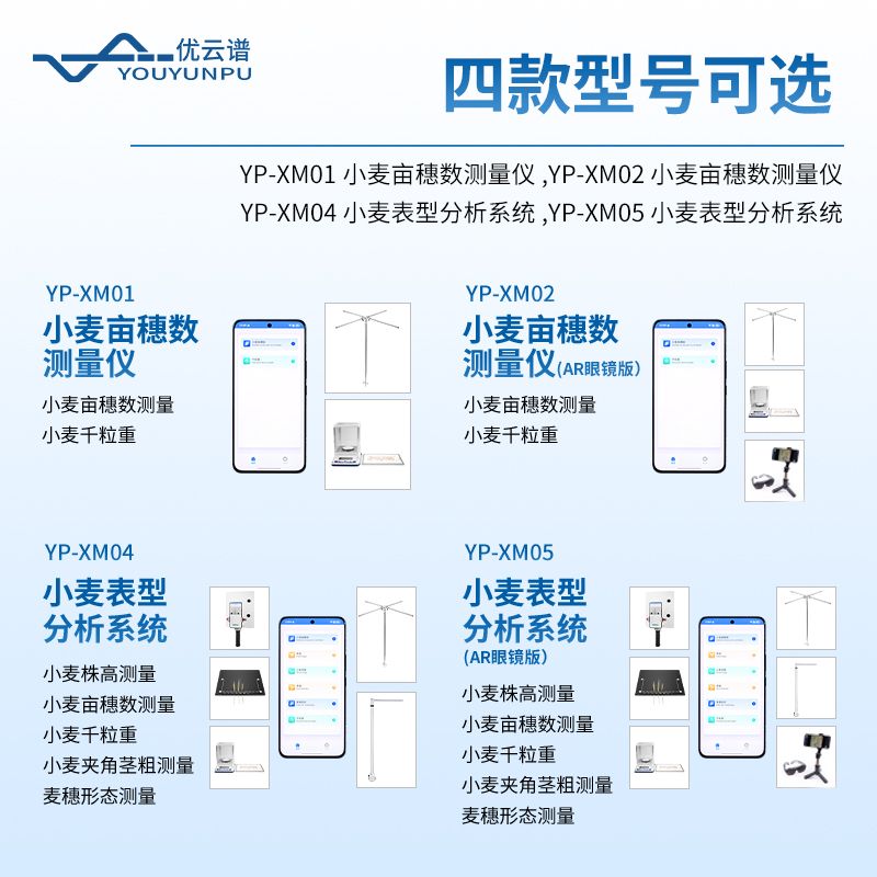 小麥畝穗數測量儀