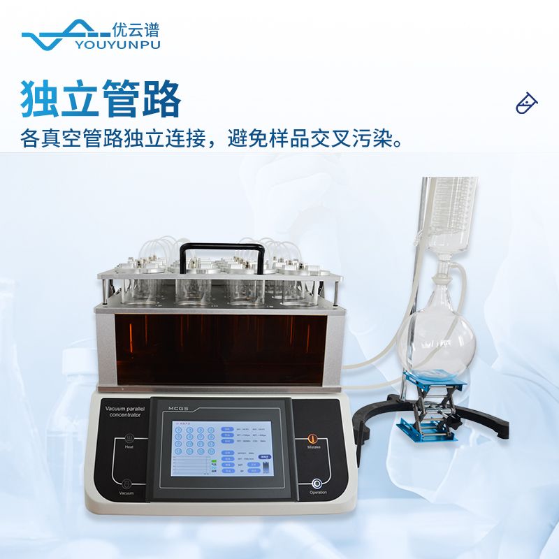 全自動集中密閉蒸發(fā)濃縮設備