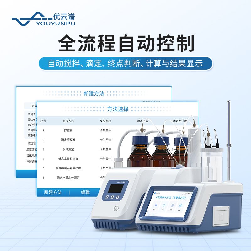 溶劑水分檢測(cè)儀