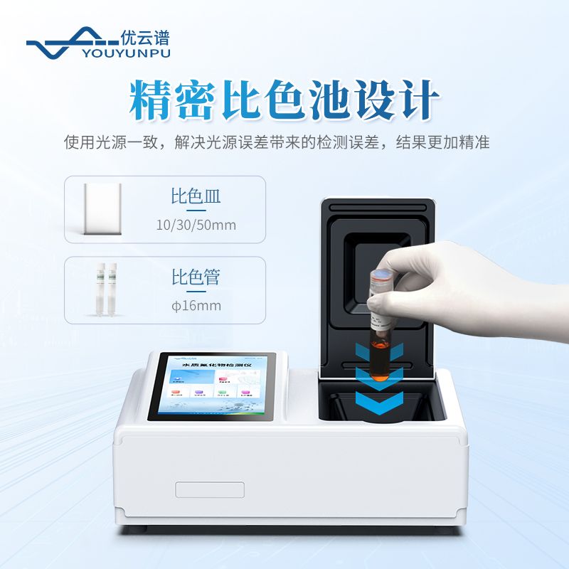 手持式氟化物檢測儀