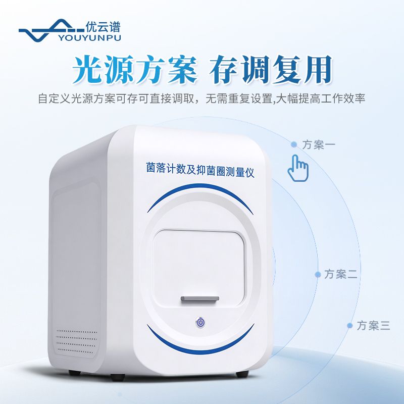 全自動菌落計數及抑菌圈測量儀