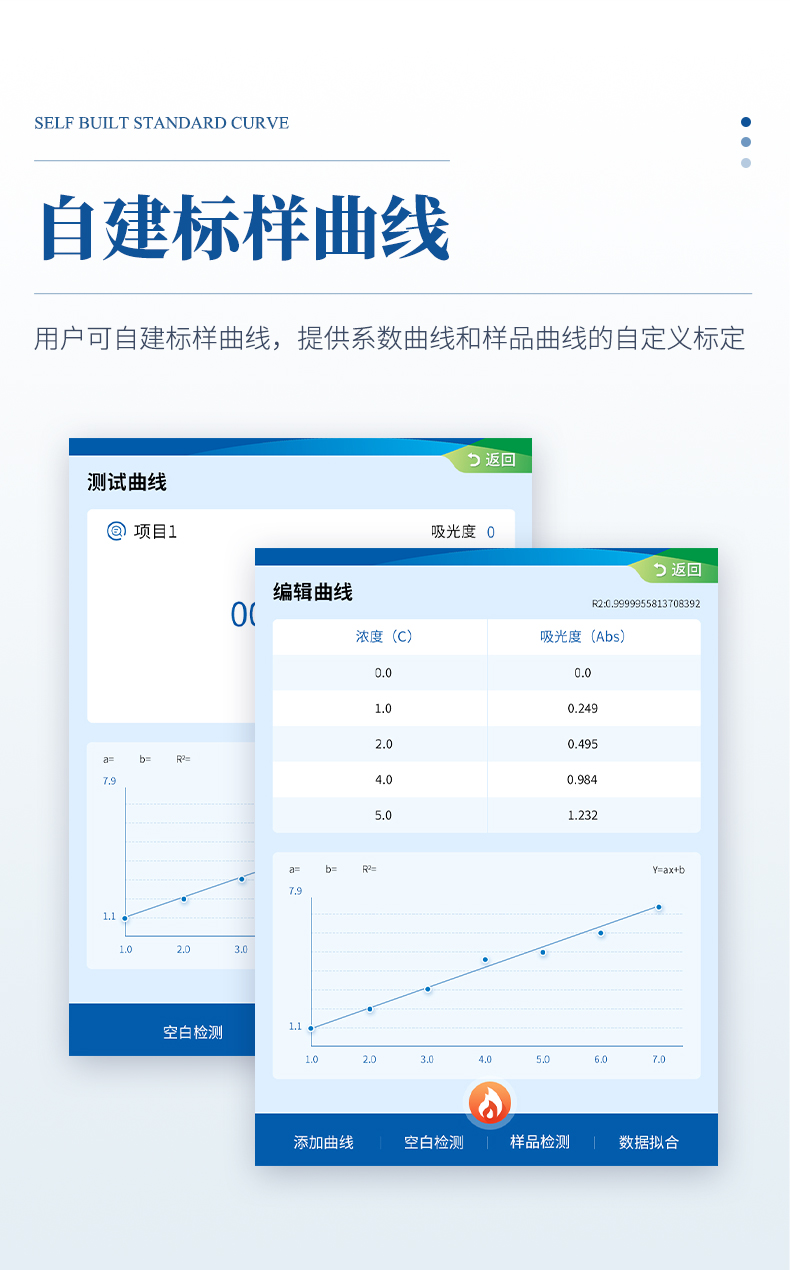 便攜式水質檢測儀_10