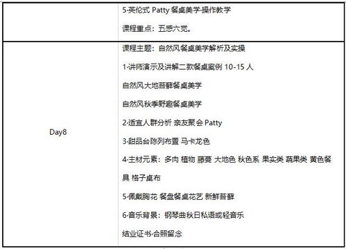 杭州餐飲企業(yè)管理培訓(xùn)班